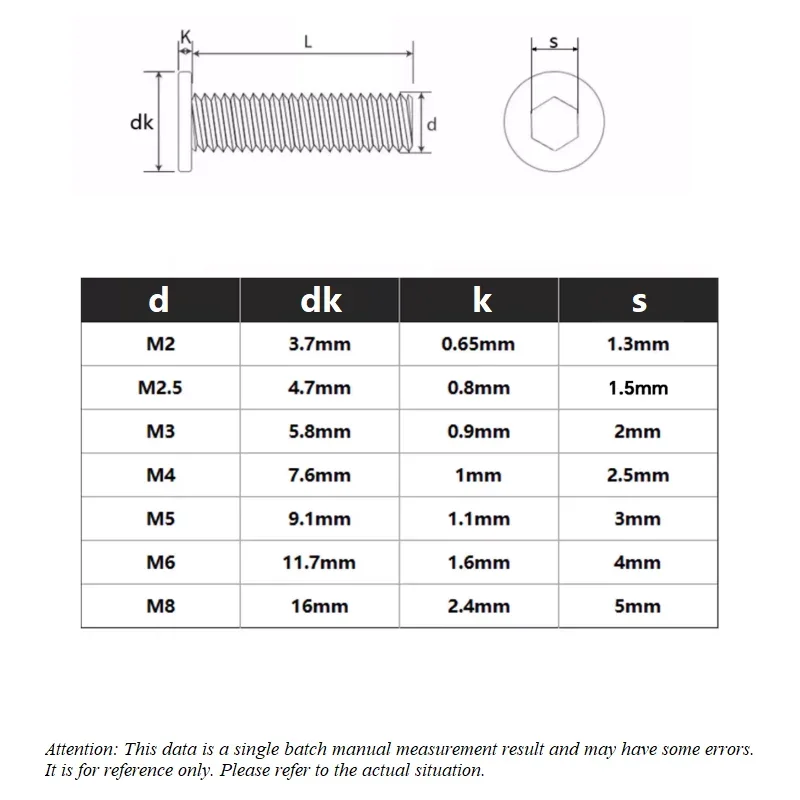 M2 M2.5 M3 M4 304 Stainless Steel Hexagon Socket Ultra-Thin Flat Head Screw Dispensing Anti-Loosening Anti-Skid Screws