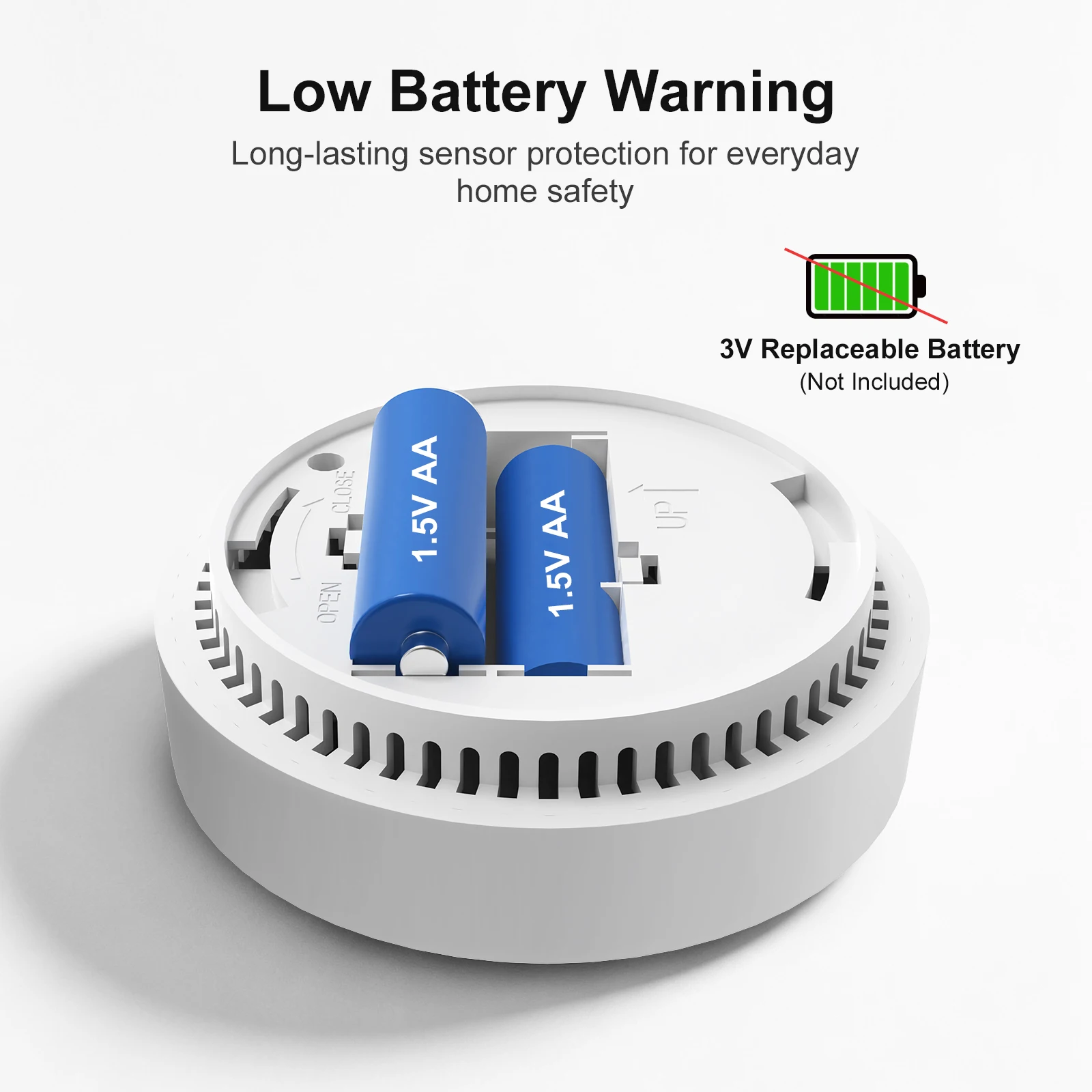 Eigenständiger Kohlenmonoxid-M – Smoke Leak Detector Bewertung und Preis