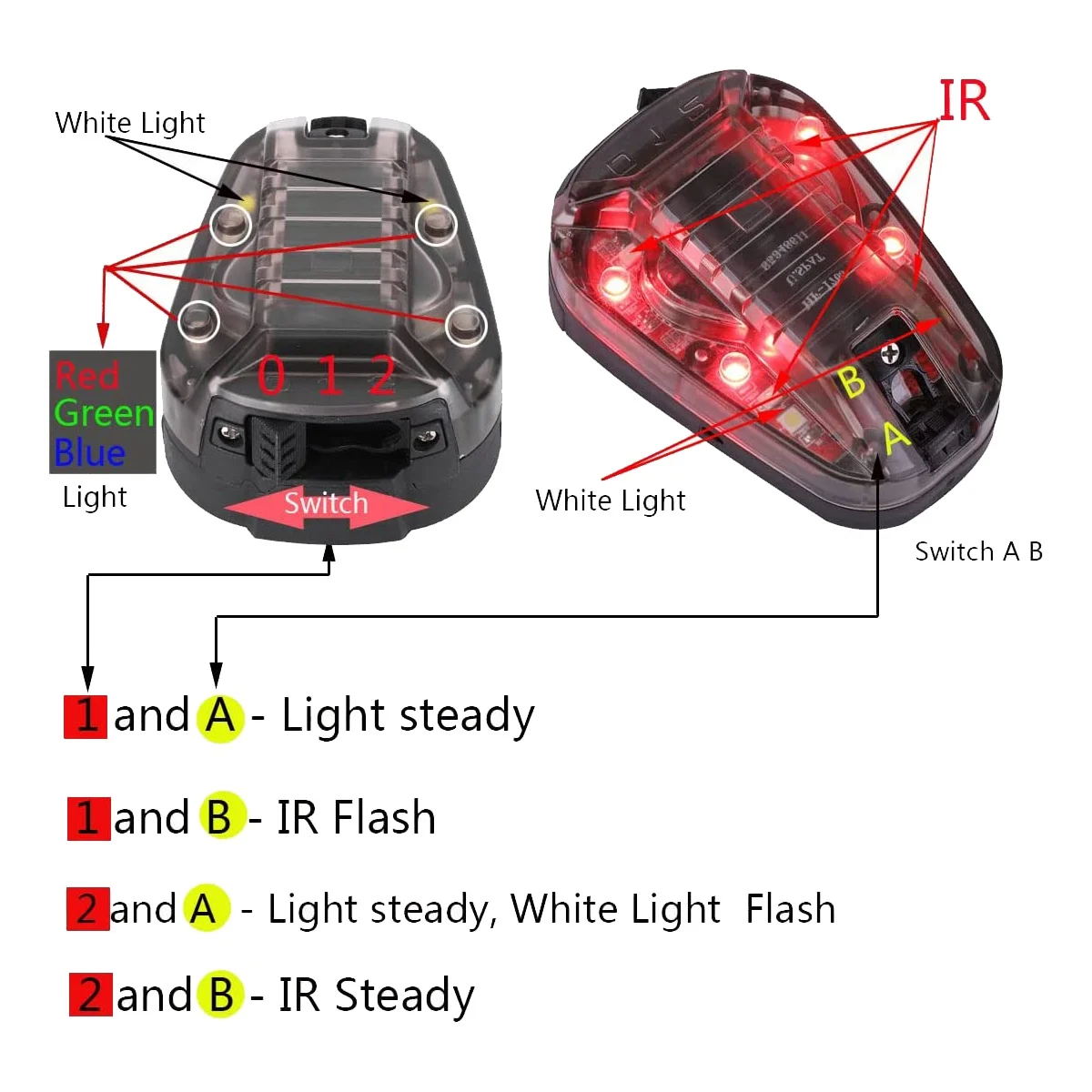 Helmet Light Survival Signal Light Identification Light IR and Visible LED Helmet Strobe Helmet Light for Outdoor Sport