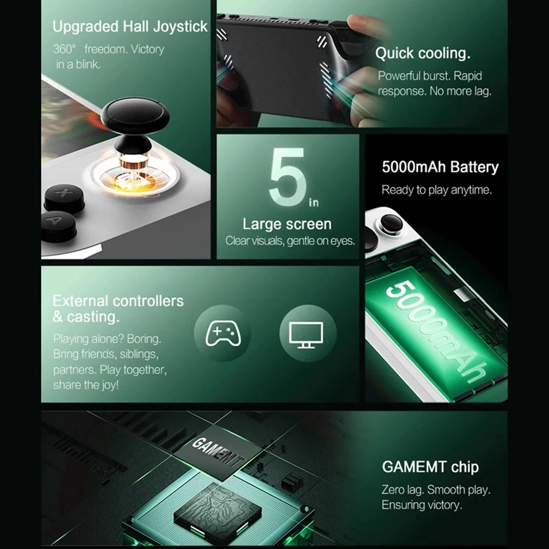 E6 คอนโซลเกมมือถือ 64GB หน้าจอ 5 นิ้วรองรับ GBA GBC PSP PS1 N64 เกมคอนโซล C