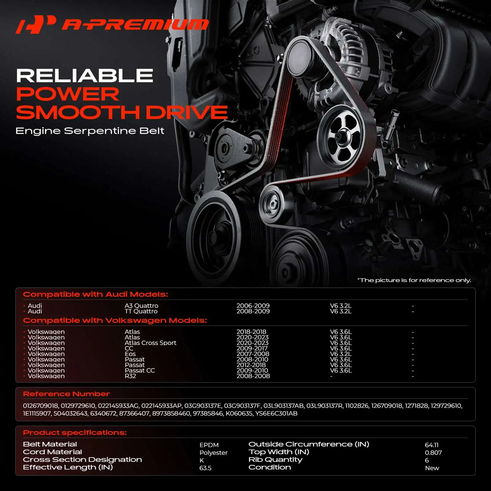 A-Premium 63.5