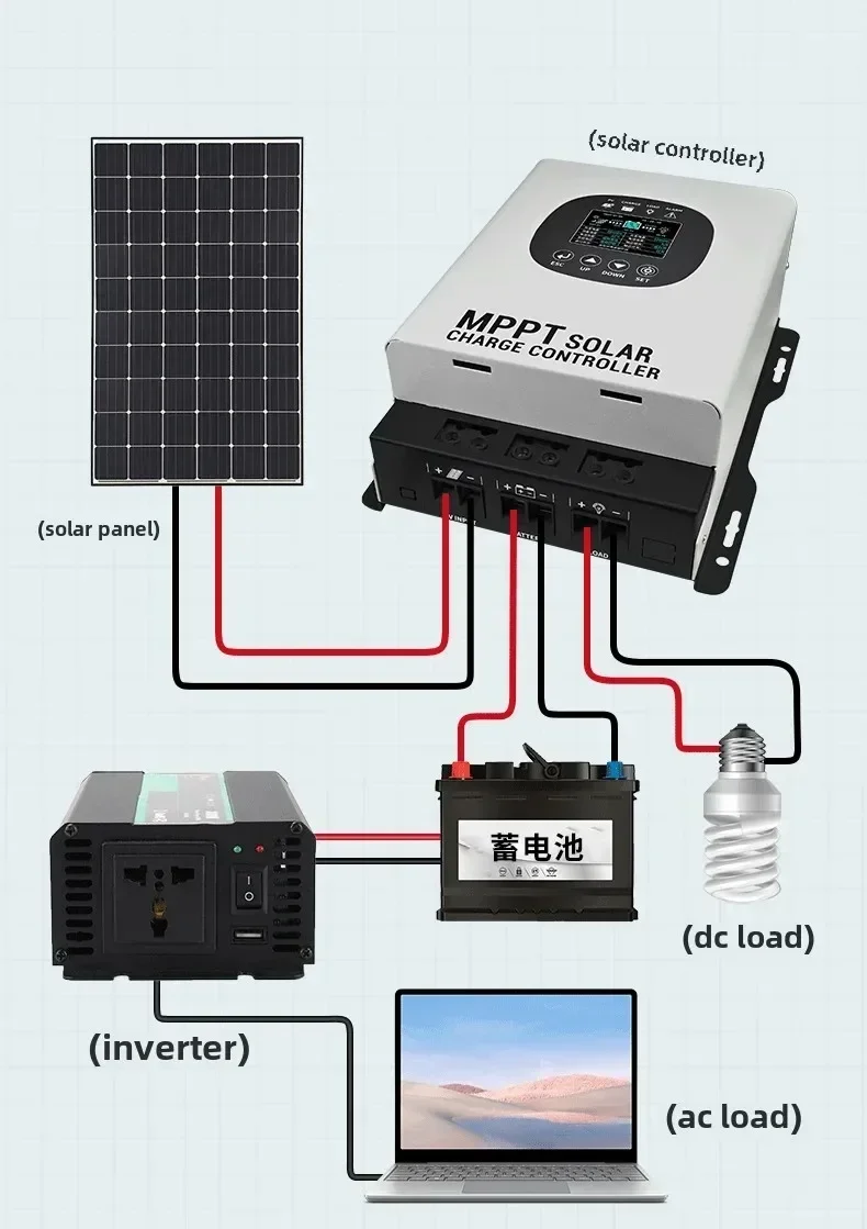 Excellent MPPT Solar Controller 40A 60A Photovoltaic Maximum 160V 12-48V Automatic Identification English Display Timing Control
