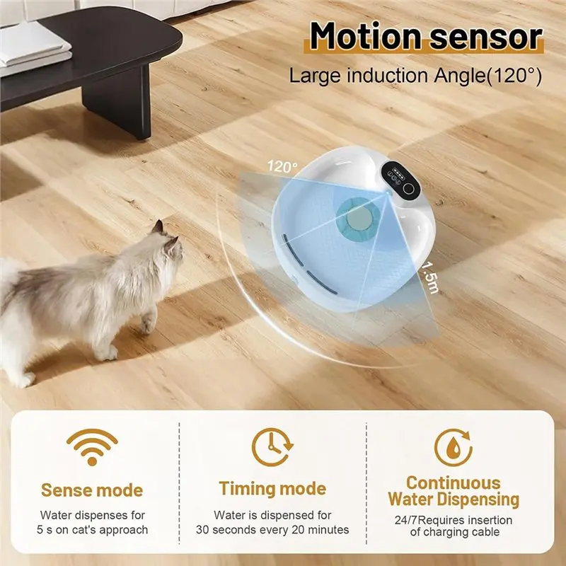AT43-Pet Water Dispenser Rechargeable Cat Water Fountain,91OZ/2.6L Drinking Fountains For Cats And Dogs view 5