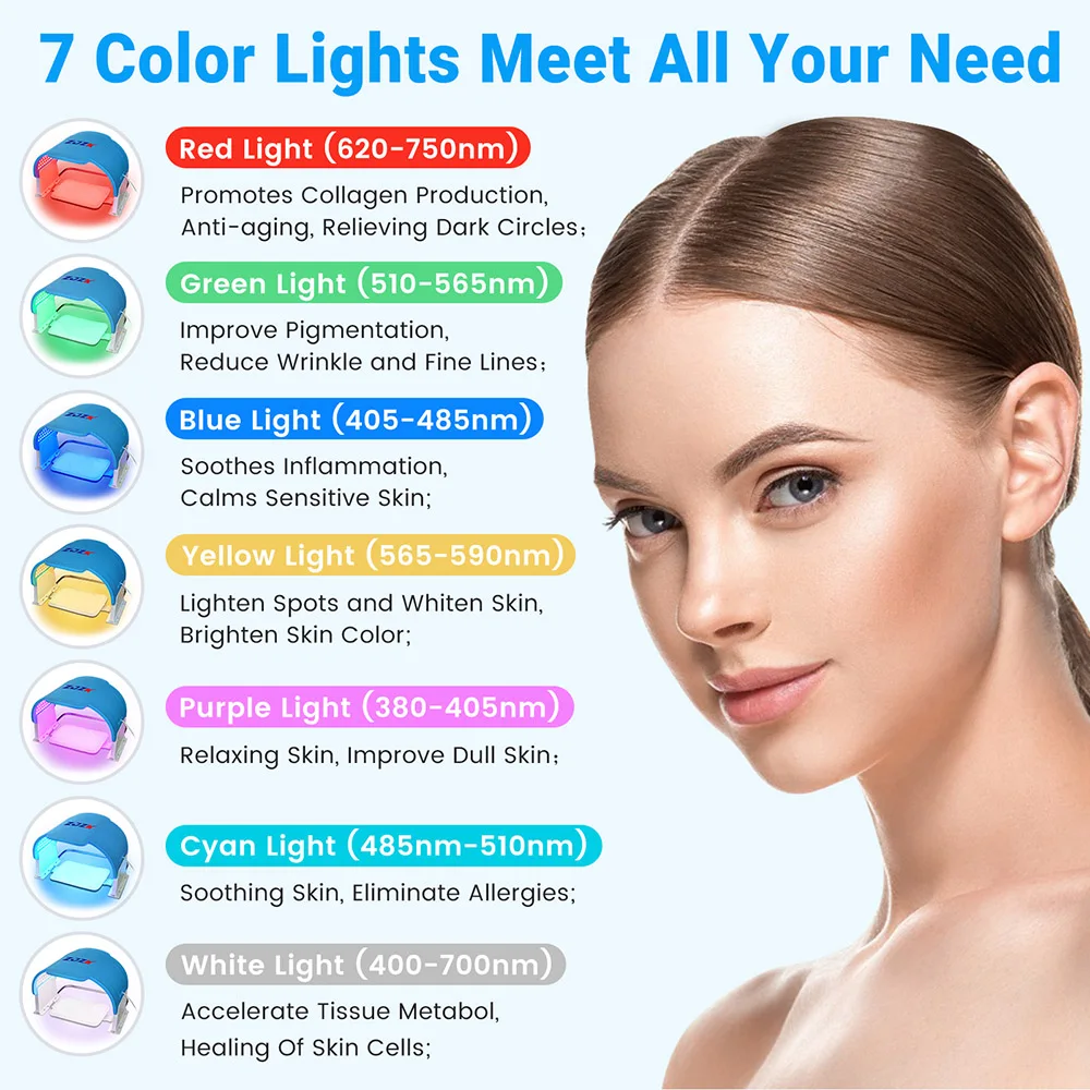 Professional Face Led Red Light Therapy Panel Phototherapy Mask for Anti-acne Anti-Puffiness Oil-control Smoother 7 Colors 52.8W