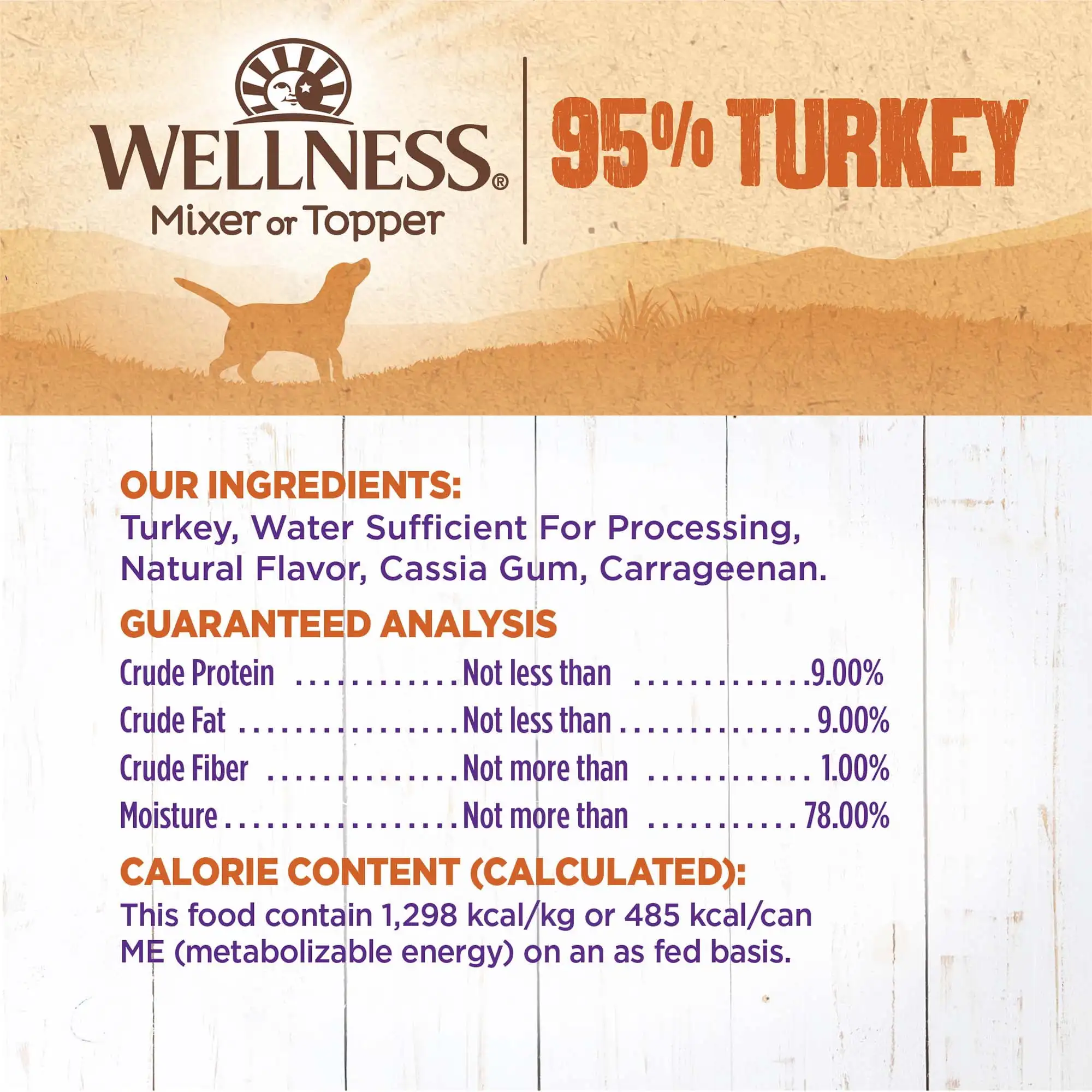 Wellness Cibo per cani in scatola naturale umido al 95% di tacchino, lattina da 13,2 once (confezione da 12)