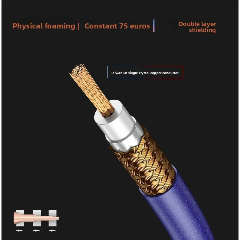 N500 Mufeng 6N Single Crystal Copper OCC Digital 75 Euro CD Digital Broadcast Decoding spdif Lotus RCA Coaxial Audio Cable