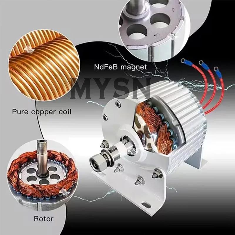 30KW 10KW 20KW مولد المغناطيس الدائم 110 فولت 220 فولت 380 فولت مولدات التيار المتردد عالية الكفاءة مع محرك سرعة قابل للتعديل للاستخدام المنزلي
