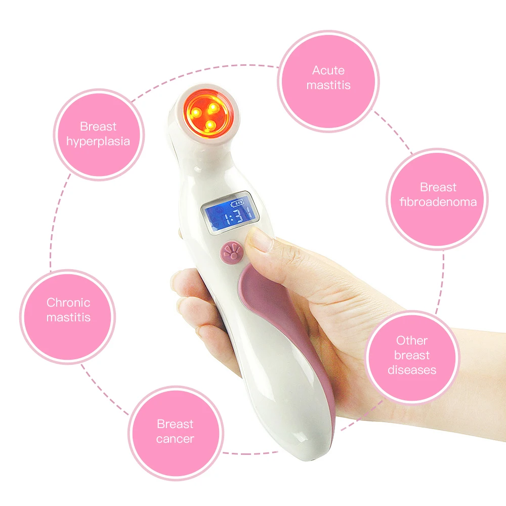 

Breast Cancer Disease Analyzer For Boobs Self-examination Infrared Mammary Gland Diseases Detector