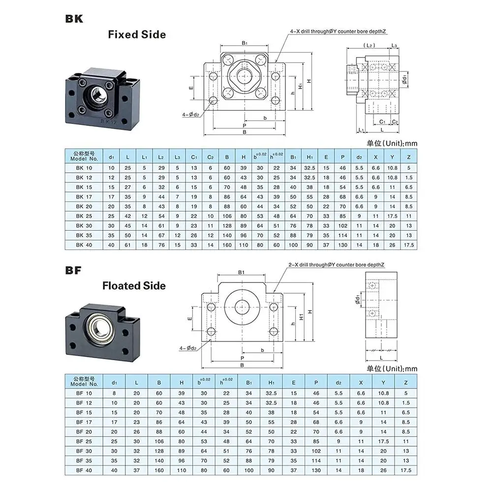 Kogelomloopspindel BK12 BF12 Lagerblokken 16 mm SFU RM 1604 1605 1610 CNC-machineonderdelen Stil hardlopen Gemakkelijk te installeren Duurzaam koolstofstaal