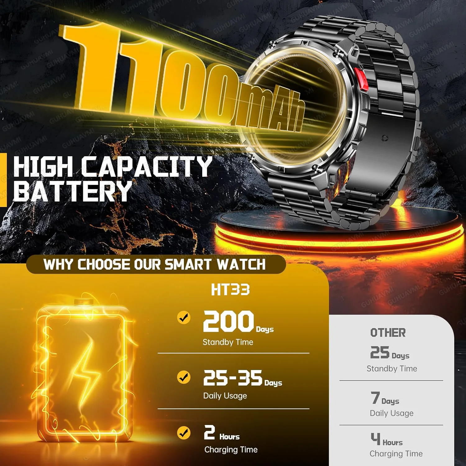 New Military Men T-REX3 Ultra Smartwatch GPS Compass 1100mAh Battery 5ATM Waterproof Flashlight Bluetooth Call Sport Smart Watch