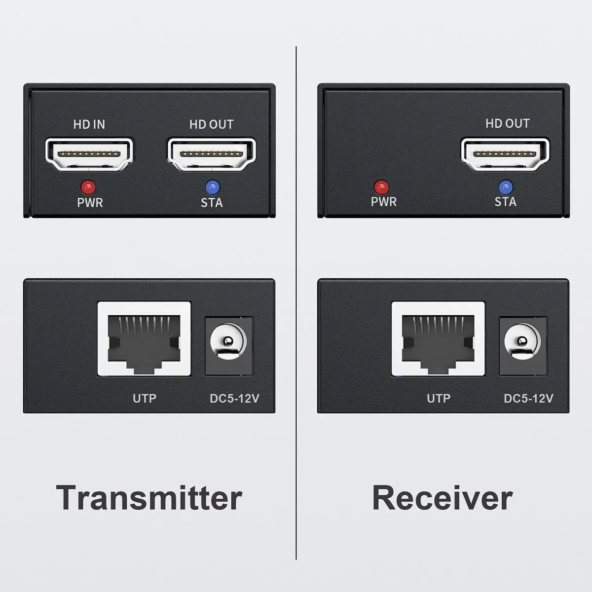 150M HDMI Extender via RJ45 Ethernet Network Cat5e Cat6 Cat7 Cable Switch 1 Transmitter to Multiple Receivers for PS4 Laptop TV