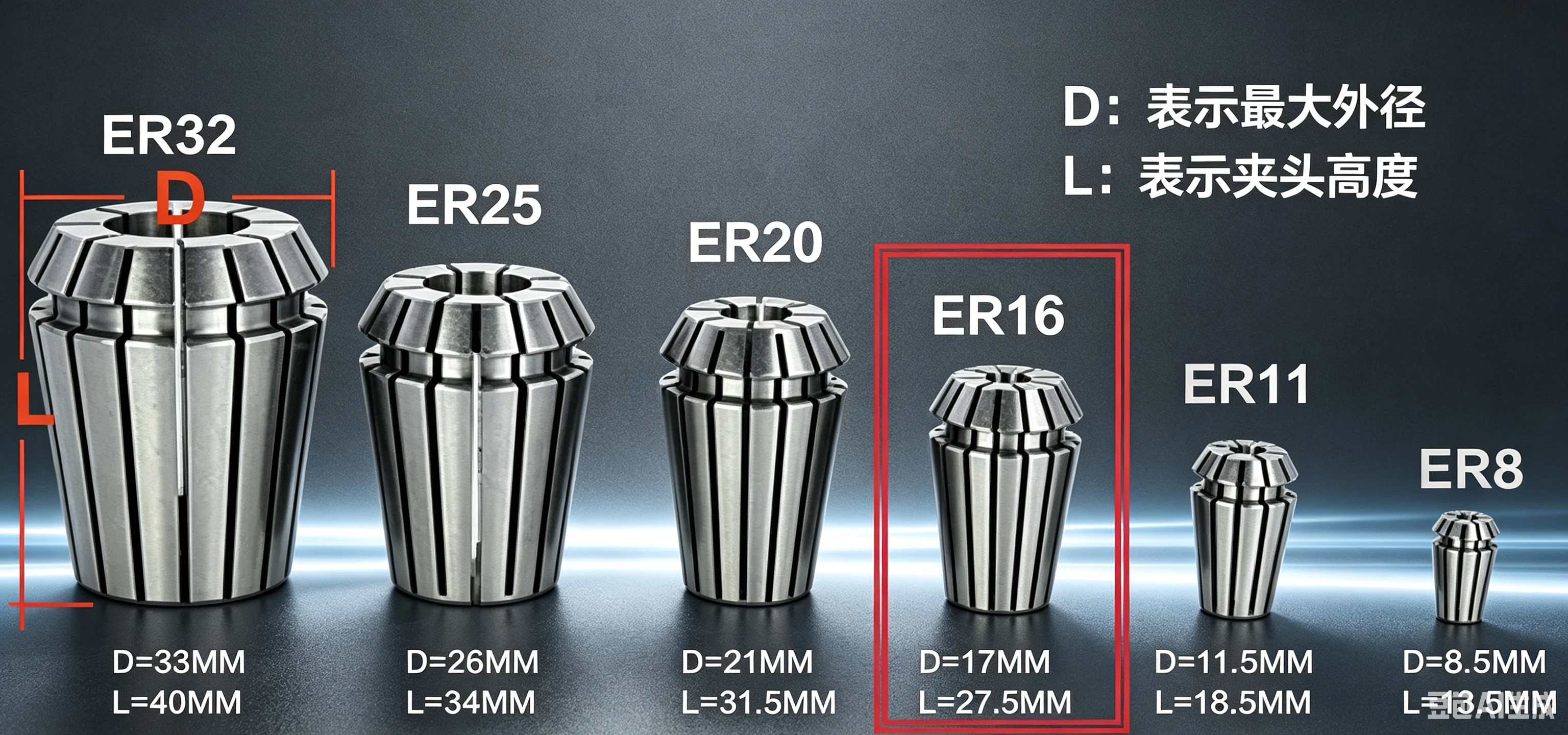 13 Piece Set ER16 1-10mm Spring Collet Chuck CNC Milling Machine Spindle Use Tool High Precision Spring Collet Engraver Parts