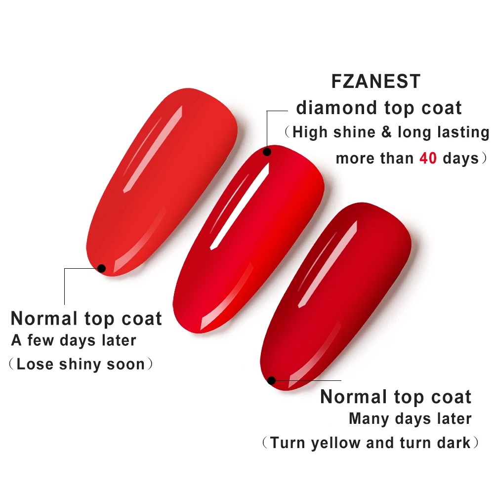 FZANEST Base Coat Top Coat Set 15ml Super Lasting Base Coat Nail Strong Diamond Top Coat Nail Art UV Gel Polish Top Coat Gel UV