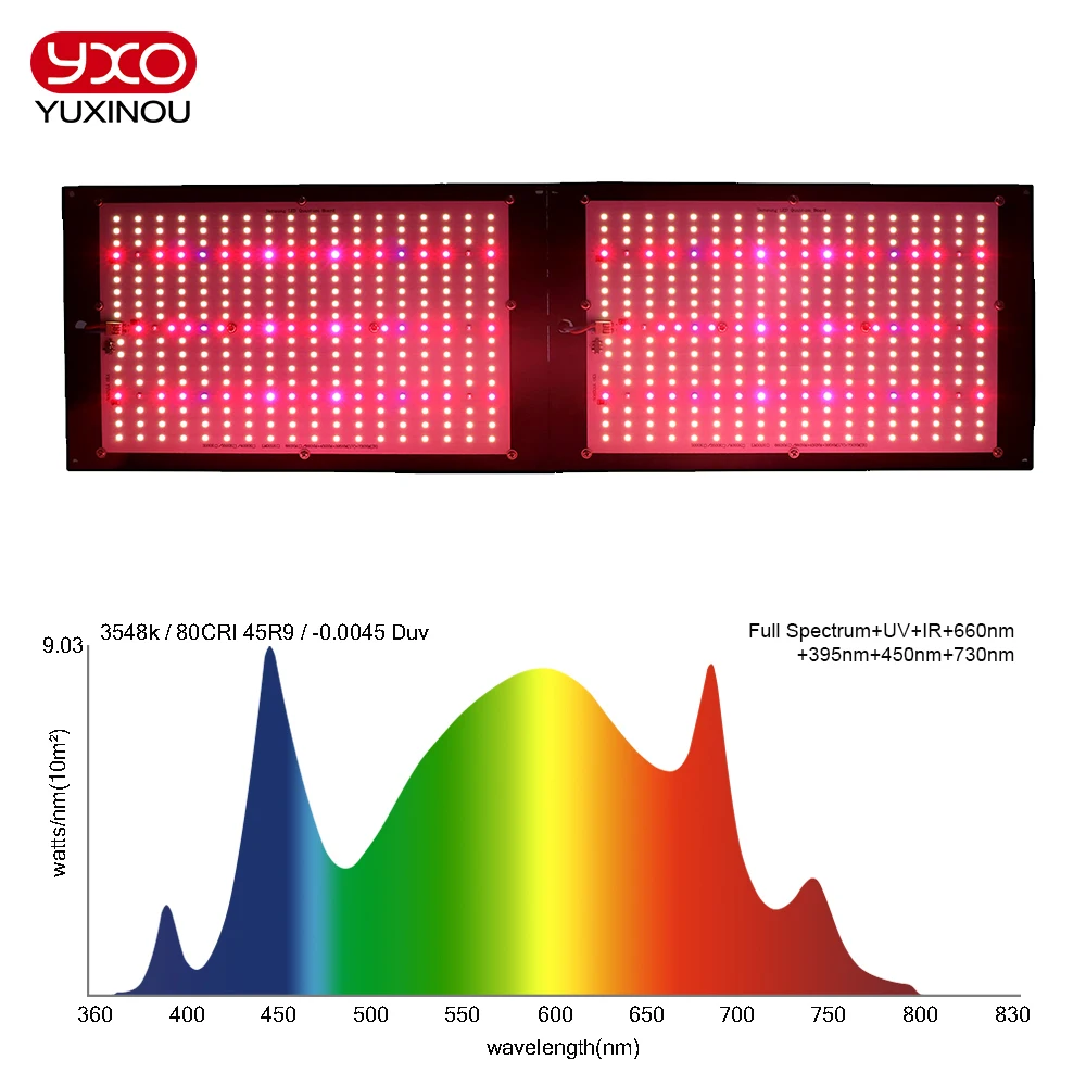 Imagem -02 - Phyto do Quantum de Samsung-lm301h Conduzido Cresce a Lâmpada Espectro Completo 120w 240w para Plantas Internas da Estufa Flor Seedling o