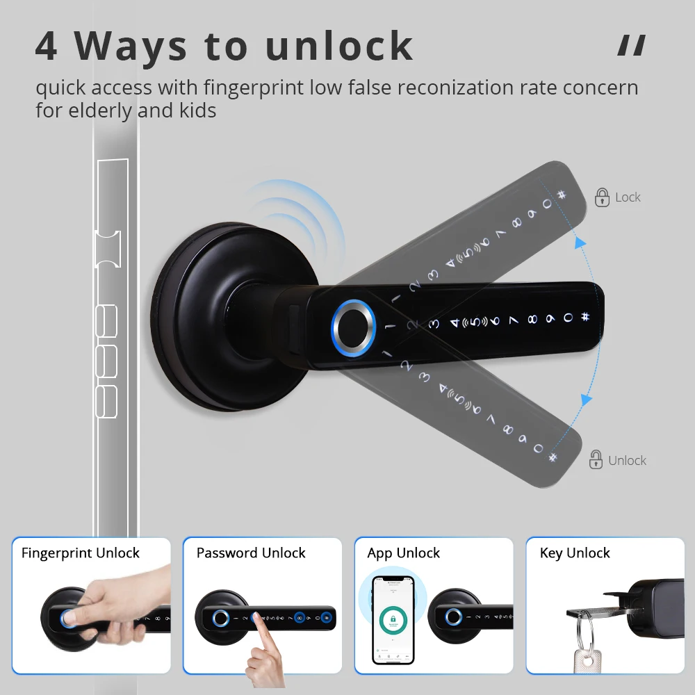 Intellithings Tuya BLE Biometric Fingerprint Lock Smart Electronic Encryption Digital Lock App Remote Password Key Cards Unclock