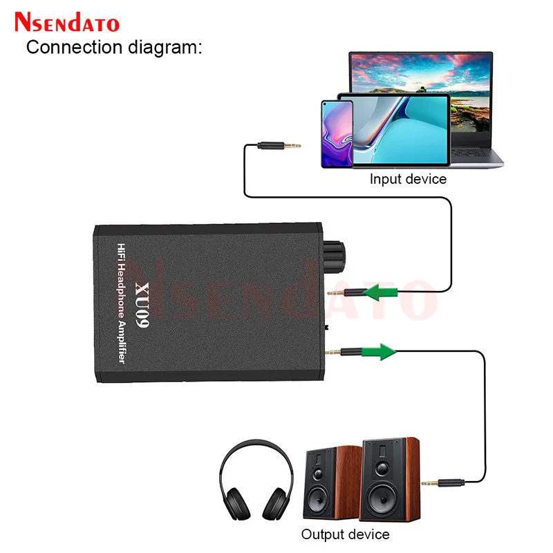 XU09 Mini Audio HIFI Headphone Amplifier Portable Rechargeable Stero Earphone Amplifier Aux In With 3.5mm Jack for music Laptop