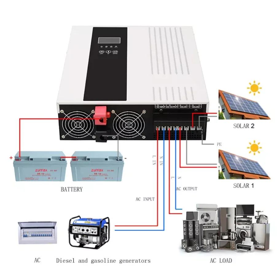 48V 5KW Hybrid Solar Inverter with MPPT Charge Controller HP-T50248