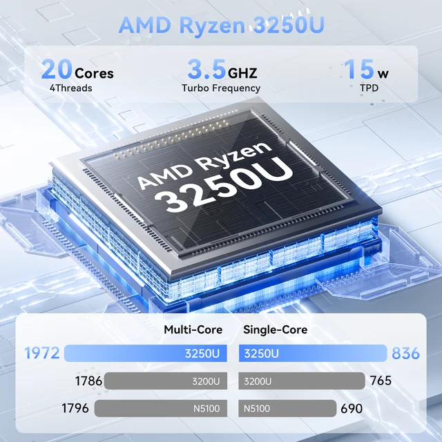 KAMRUI AMD R3 3250U 3.5Ghz Mini PC 8GB DDR4 256GB SSD Mini Computer 2.4+5G WiFi/BT4.2 4K@60Hz UHD Desktop PC Win11p for Office 3 KAMRUI AMD R3 3250U 3.5Ghz Mini PC 8GB DDR4 256GB SSD Mini Computer 2.4+5G WiFi/BT4.2 4K@60Hz UHD Desktop PC Win11p for Office 3