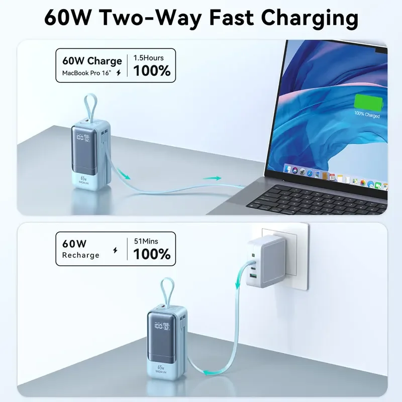 MOKiN 65W Power Bank 18400 mAh Capacity Bank Built-in USB C & iOS Cables 4-Output PD3.0 USB C Charger for MacBook Pro/Air iPhone