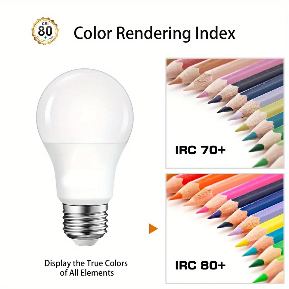 10 قطعة LED لمبة E27 B22 E14 220 فولت Led مصباح SMD2835 بومبيلا 3 واط 6 واط 9 واط 12 واط 15 واط 18 واط 20 واط Led أضواء توفير لغرفة النوم الداخلية المنزل