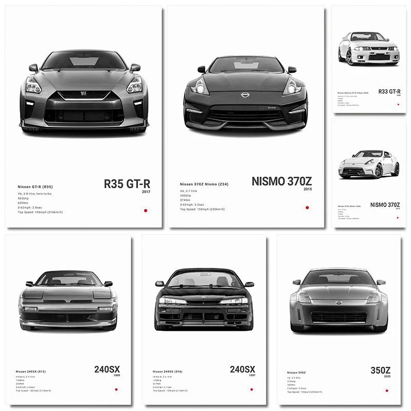 Vintage Minimalist Fashion Jdm Car Poster Nissan NISMO 400R Canvas Paintings Print Wall Art Pictures Living Room Home Decoration