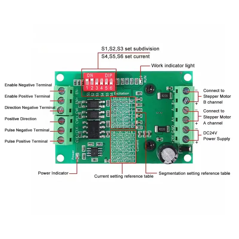 TB6560/TB6600 3.0A Stepper Motor Driver Controller Board 9V-36V CNC Rounter Control Low Voltage Over Heat Current Protection