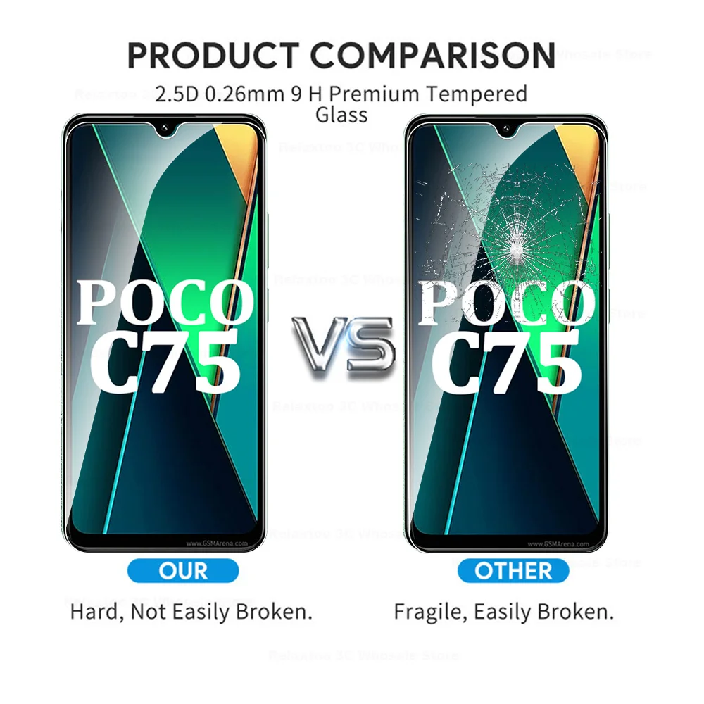 Glass For Xiaomi Poco C75 C65 Tempered Glass 8In1 Screen Protector For Poco F6 X6 Pro M6 4G F6Pro Camera Film Protective Glass