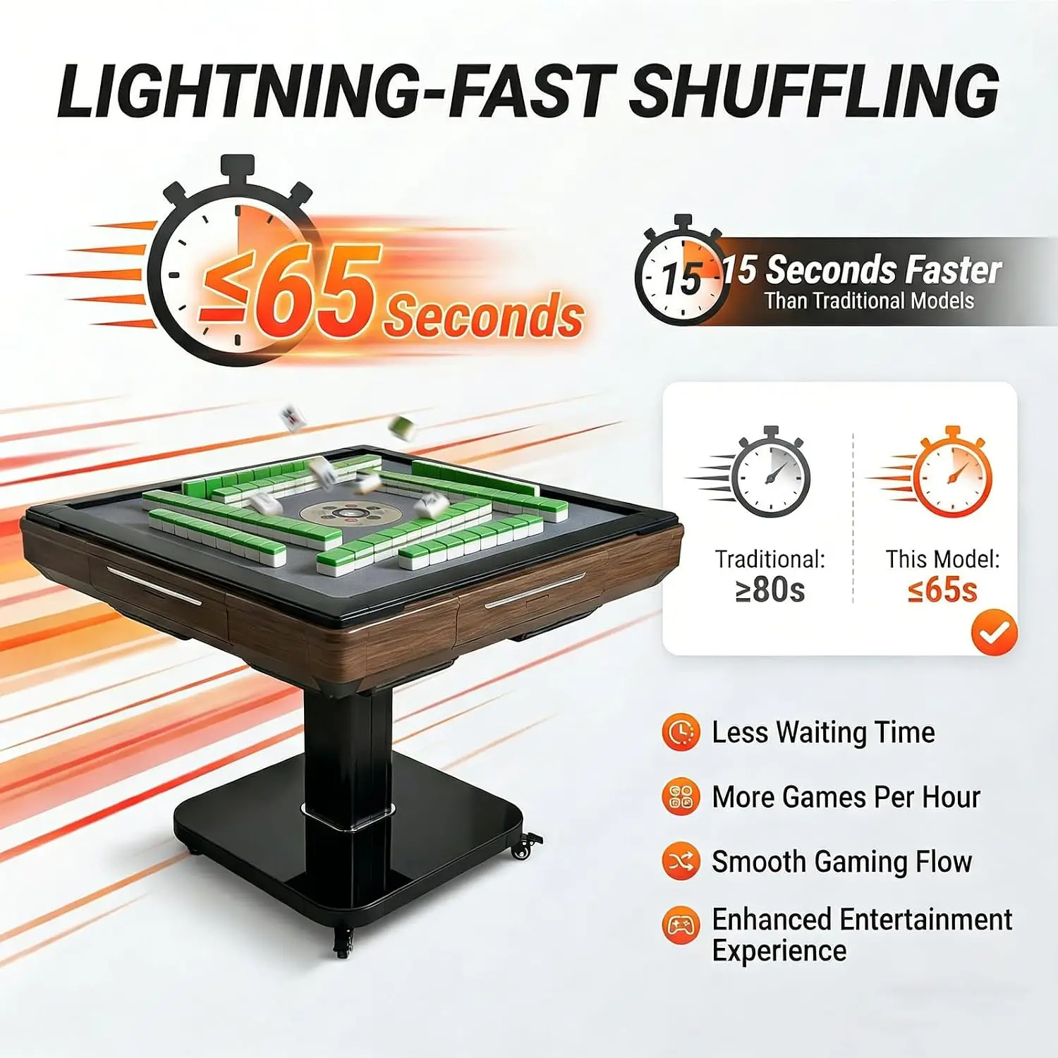 Automatic Mahjong Table, 2 Set Chinese & American Style 42mm Numbered Magnetic Tiles, Foldable - Saving Space, 4, Customized