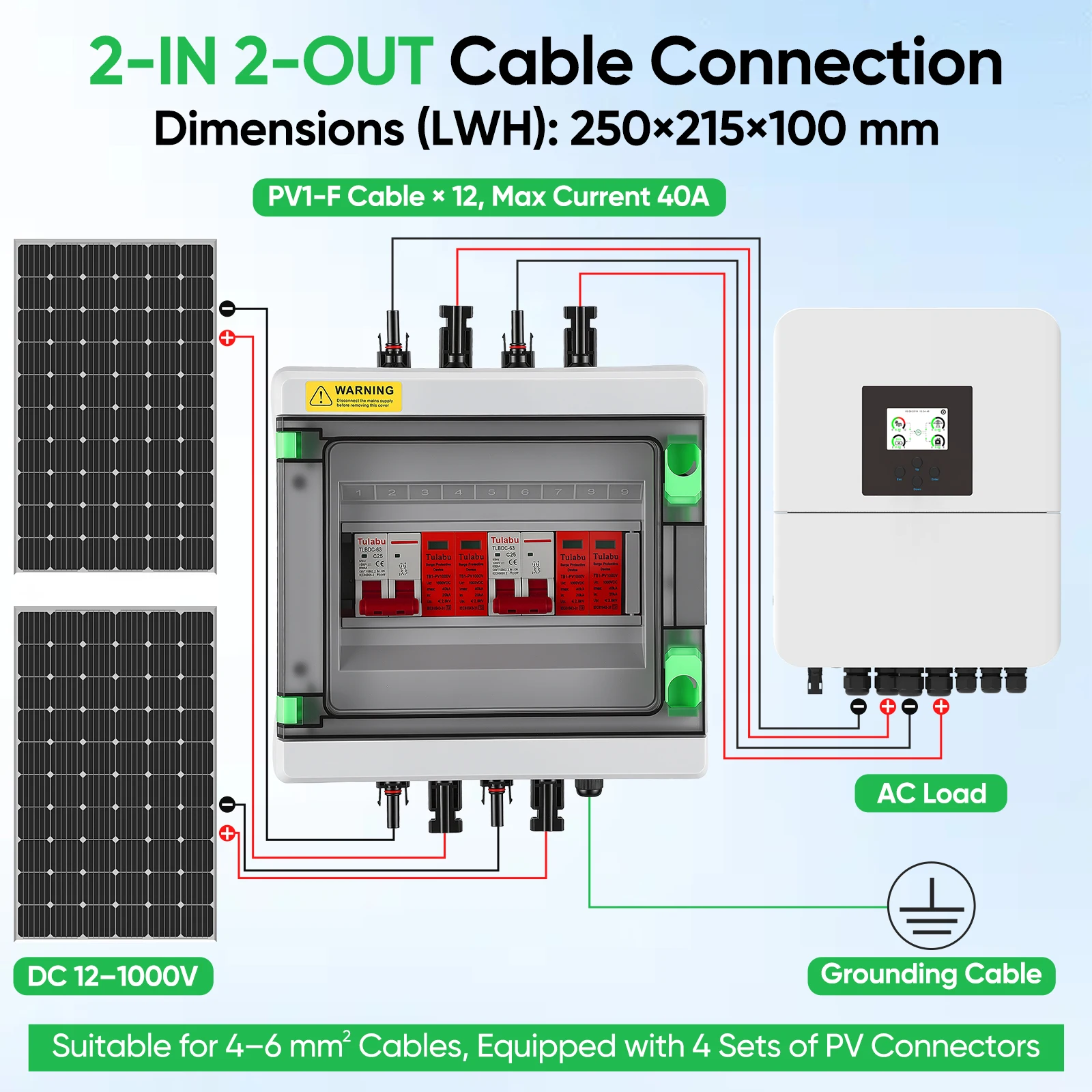 Solar PV Combiner Box 2-String, IP65 Surge Protection PV DC Isolator Switch 32A 1000V For Efficient Solar Energy Management