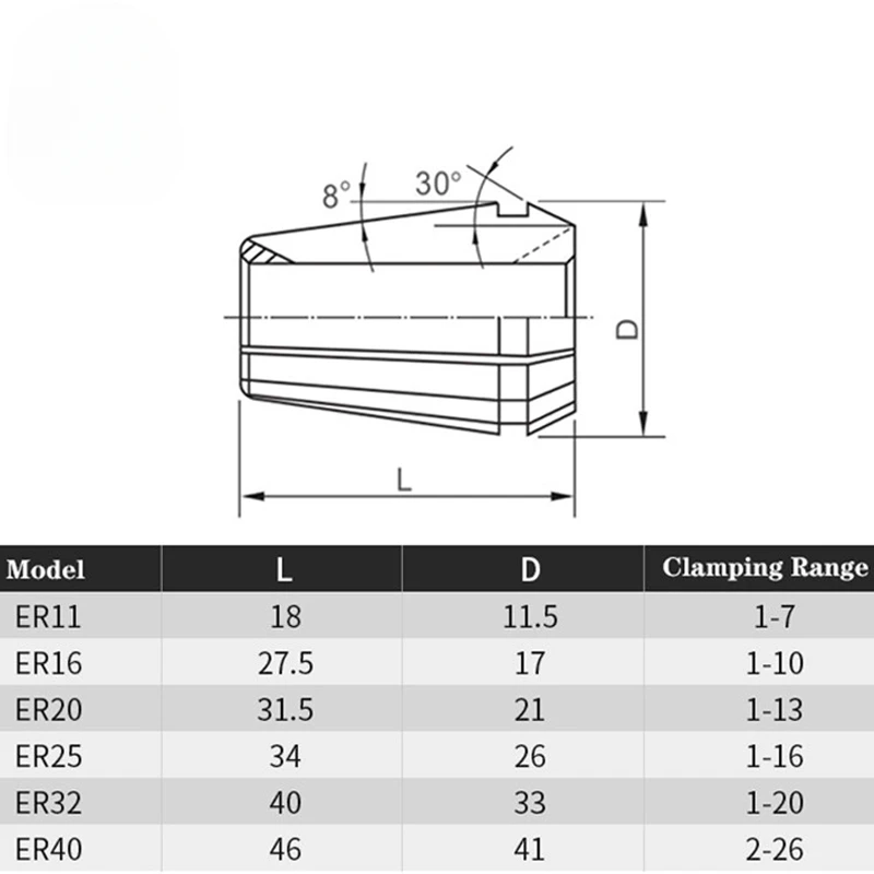 TULX-CNC Milling Tool Holder Set, Caixa De Alumínio, Primavera Collet Chuck, Máquina De Gravura, ER11, ER16, ER20, ER25, ER32, ER40, A, AA ER