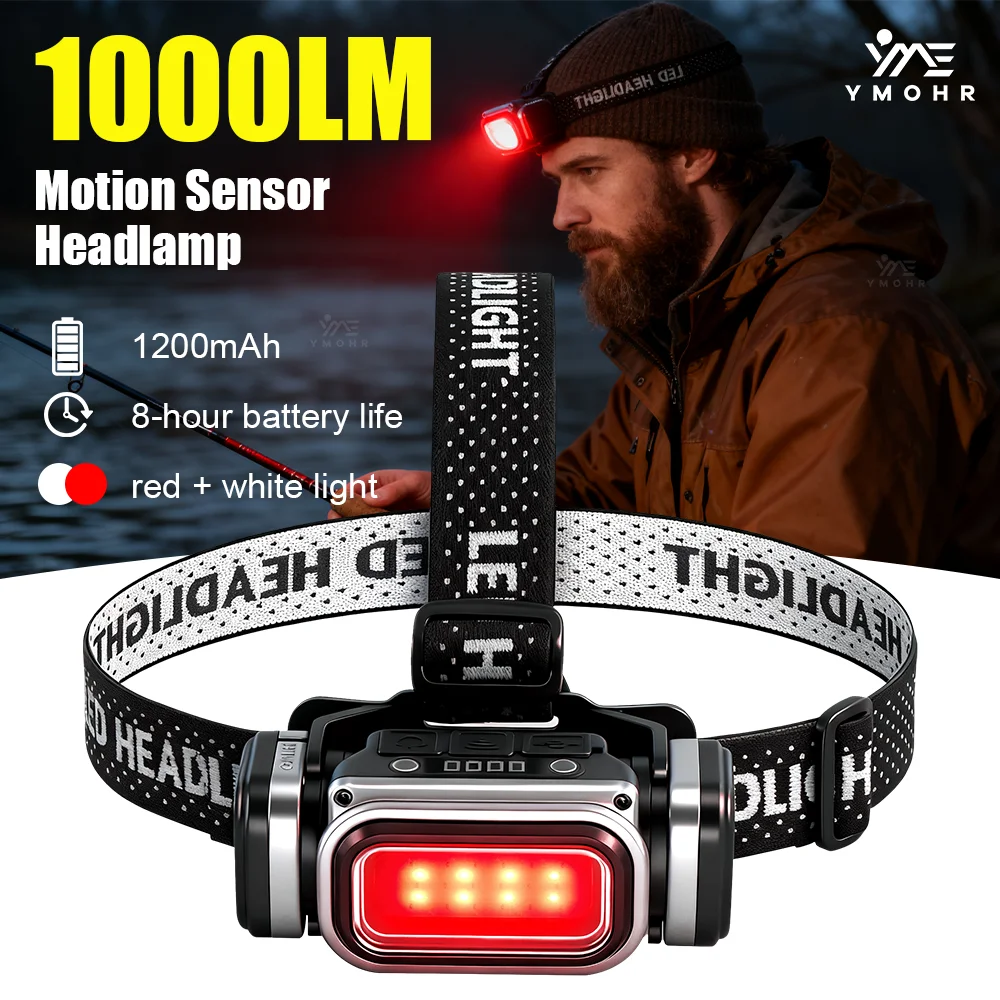 Powerful Headlamp M…