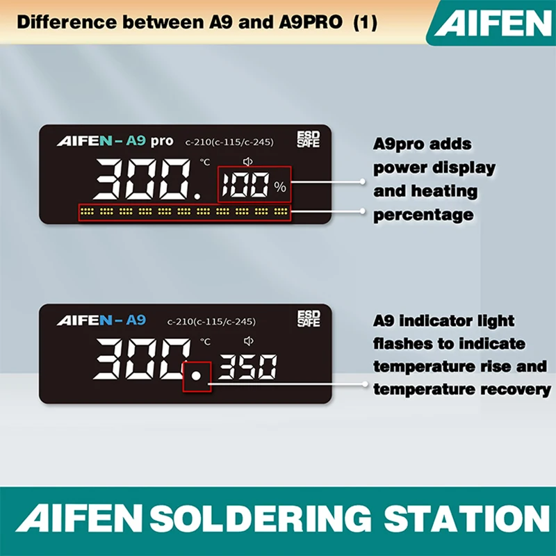 AIFEN–A9PRO Stacja kufra soudage profesional, Kompatybilne punkty fer na poziomie C210 C245 C115, poignée sans plomb