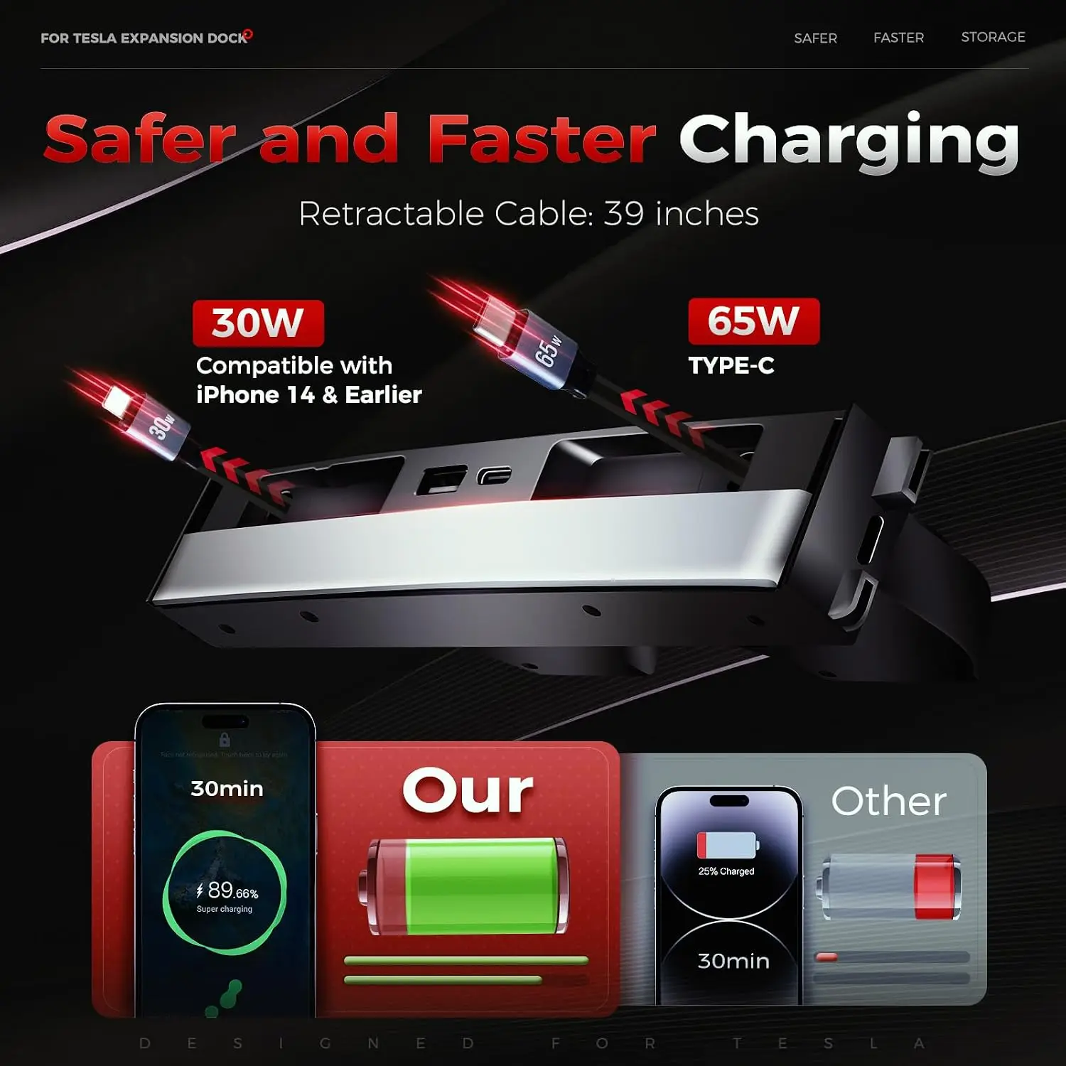USB Hub For Tesla Model Y 2025 Juniper Model 3 Highland Center Console Fast Charger Interior Accessories MultiPort Docking Hub view 3