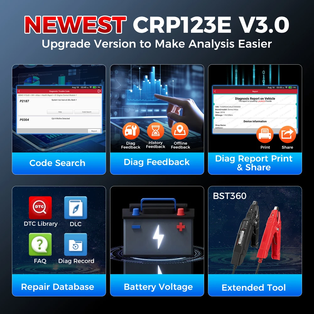 LAUNCH CRP123E CRP123I V3.0 ENG ABS SRS Transmission system 7 Reset Lifetime Free Clear Code OBD Scanner Car Diagnostic Tools