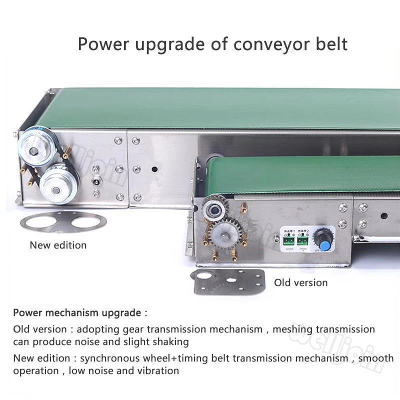 Imagem -06 - Correia Transportadora Impermeável Automática Controle Digital Pequeno Correia Transportadora para Produção Automação de Embalagens Transportadoras