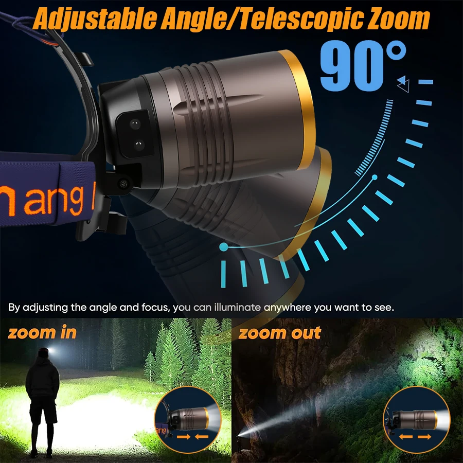 Sensor LED Telescopic Zoom Headlamp Adjustable Angle With Power Display Waterproof Outdoor Camping Work Head Light Power Bank