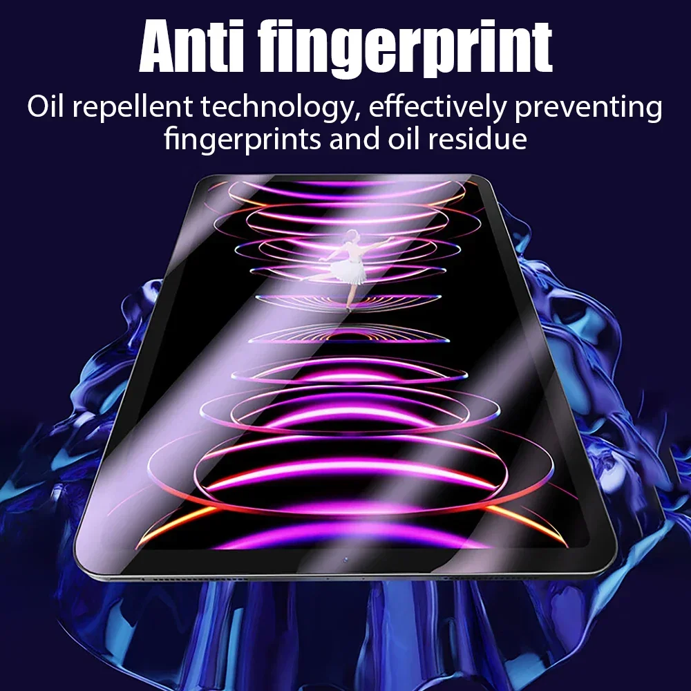 2Pcs Hydrogel Film For Ipad Pro 11 13 M4 M2 12.9 Air 5 4 3 2 Screen Protector For Ipad 10 9 10th 9th Generation Mini 6 10.2 10.9