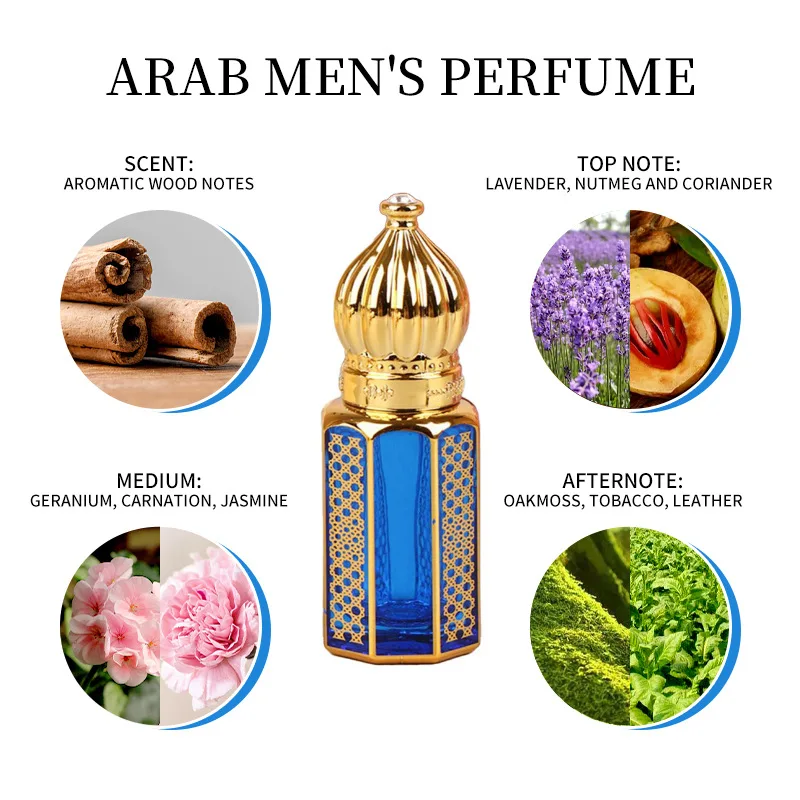 Gulong Blue Church Perfume in The United Arab Emirates of The Middle East Men\'s Fragrance Lasting and Portable Groomsmen Gifts