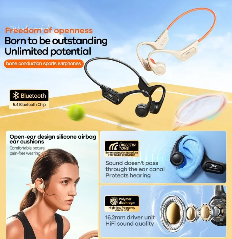 

Original Remax New Bone Conduction Sports Wireless Earphones 5.4 Ultra Light Bone Conduction Music Wireless Bluetooth Headset