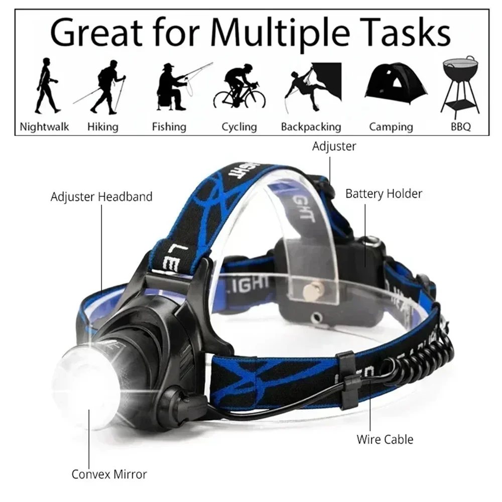 Powerful LED Headlamp Rechargeable Telescopic Zoomable Headlight Outdoor Waterproof Work Head Lamp High Lumen Head Torch