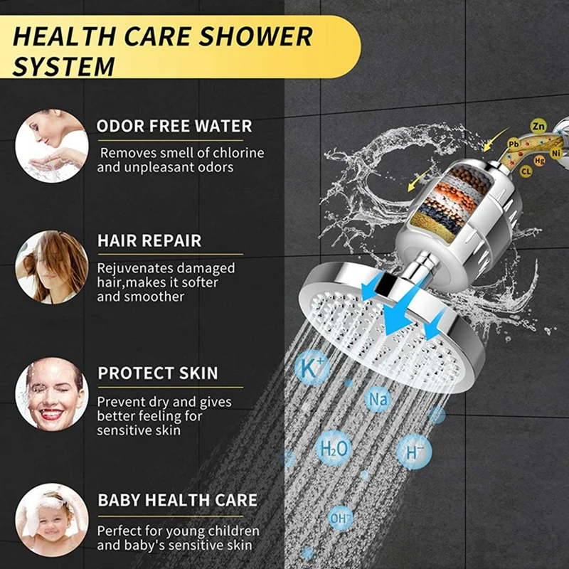 Shower Head And Hard Water Filter, 15 Stage Shower Filter Removes Chlorine &Harmful Substances Water Softener Showerhead