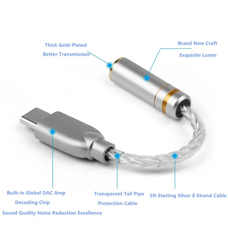 USB C Connector To 2.5 4.4 3.5 Jack Audio Cable Pure Silver Wire Type-C 2.5mm 3.5mm 4.4mm Convert Male Female Adapter DAC Chip