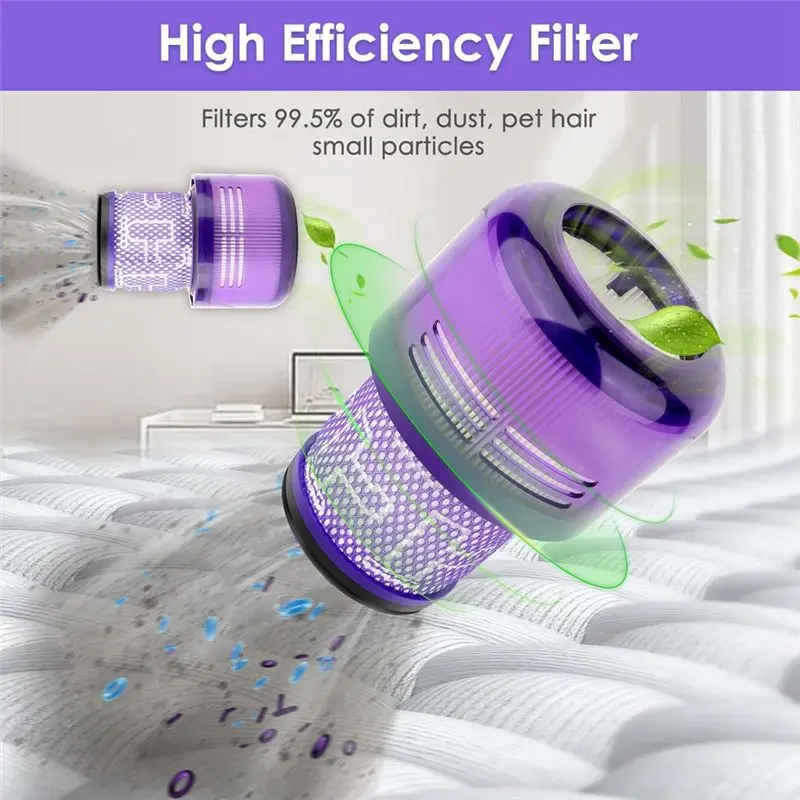 ABBK-HEPA Replacement Filter For Dyson V11, SV14, SV15, SV17, SV22, SV28 Vacuum Attachments # 970422-01 - view 4