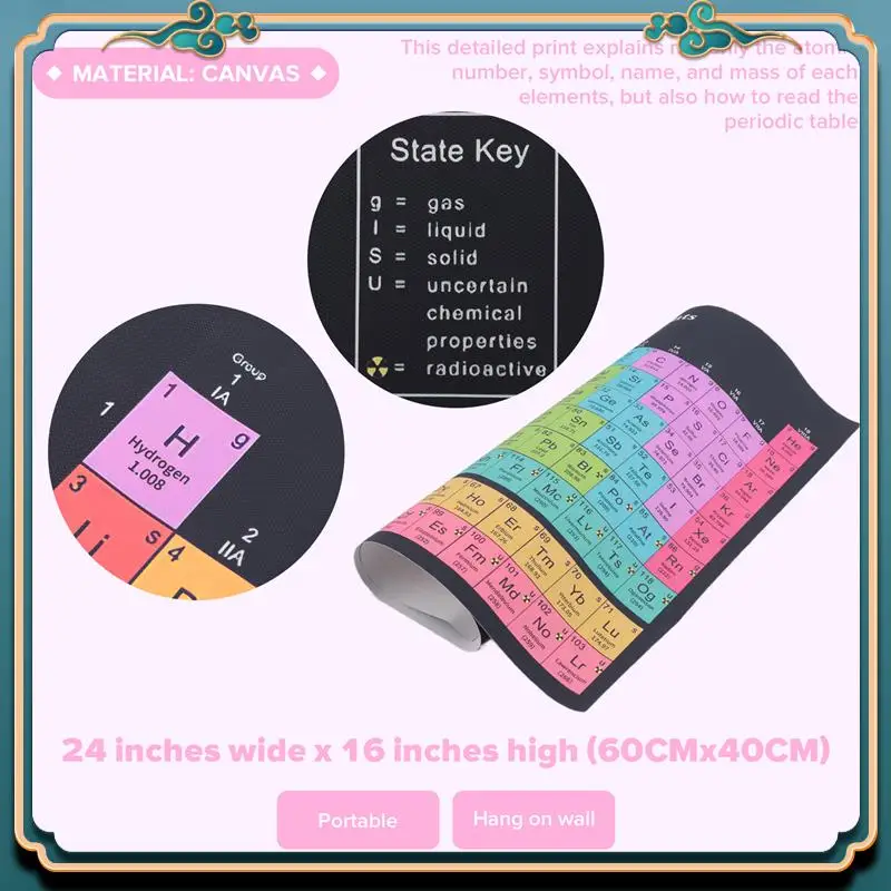 (New)-1 PCS Periodic Table Science Poster With Real Elements, Black 24X16inch Chemical Periodic Table Poster Classroom Decoratio