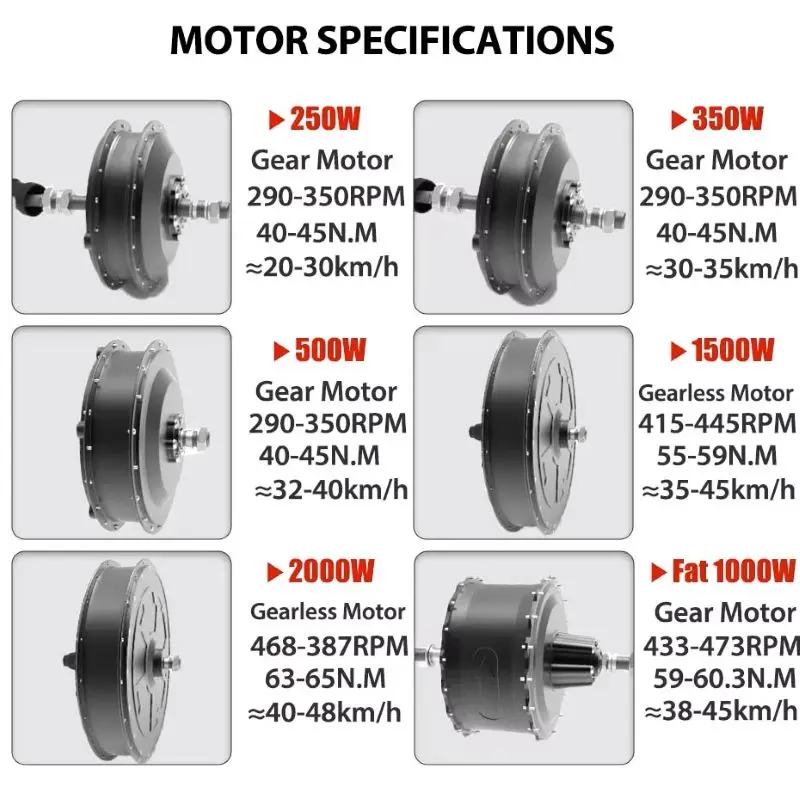 Ebike Front Rear Motor 48V 250W 350W 500W Electric Bicycle Conversion Kit 20”24”26”27.5”700C Wheel Size Brushless Gear Hub Motor