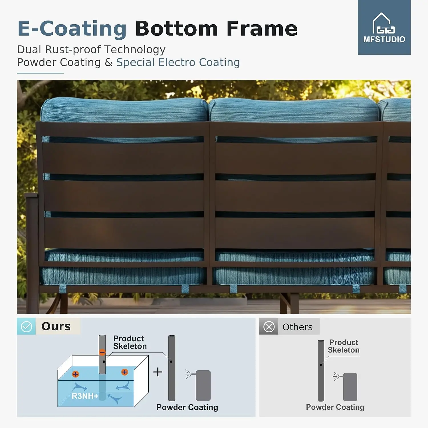 5 Piece Metal Patio Furniture Set with Peacock Blue Cushions