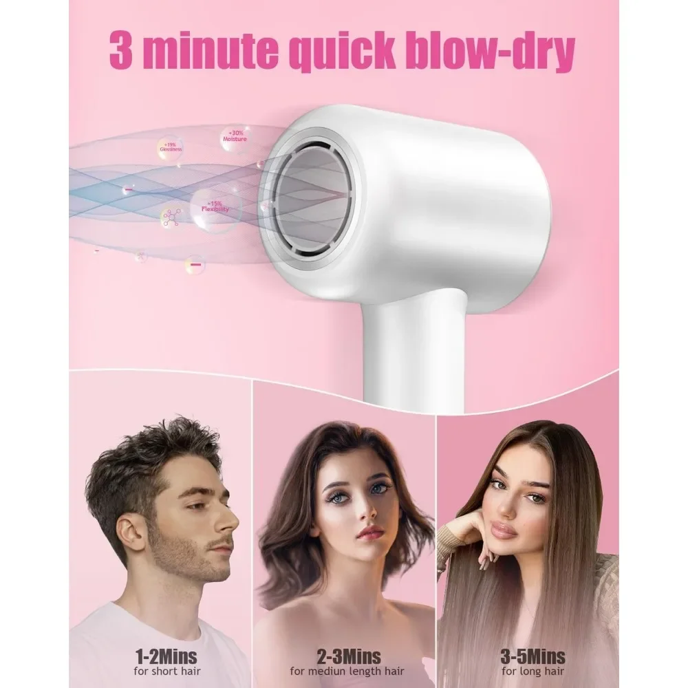 %a Hair Dryer, 150000 RPM High Speed Brushless Motor, 1600W Negative Ionic Low Noise Blow Dryer, Portable Hair Dryer