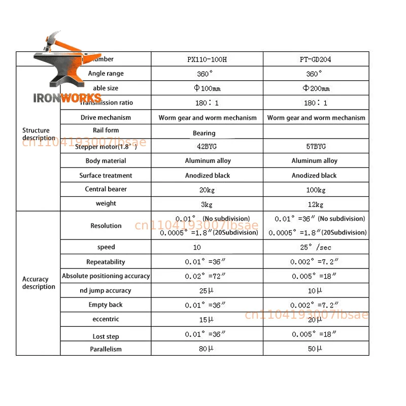 PT-GD204 high-precision electric rotary table 360 degree rotation, worm gear, indexing plate, size 200mm ratio 180:1