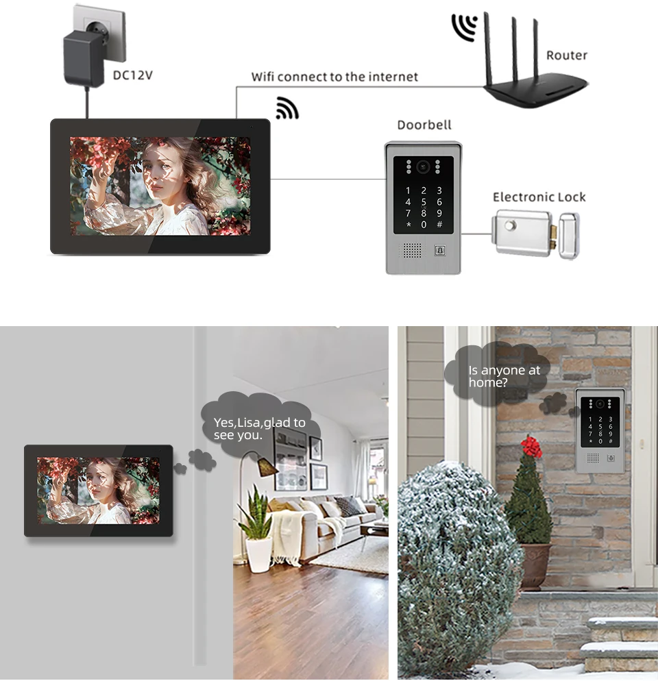 Jeatone Draadloze Intercom Video Deurbel Wifi Deurbel Met Camera Digitale Ip Beveiliging Video 2 Weg Video Intercom Systeem