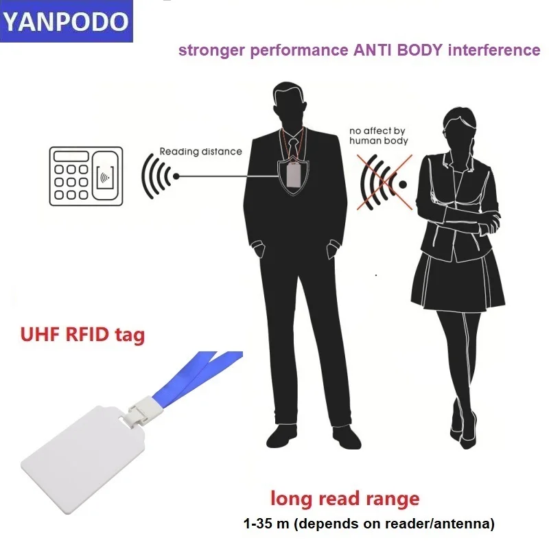 YANPODO UHF RFID ANTI BODY Waterproof PVC Printable ABS Card Tags Long Range 1-35m for People Attendance System Access Control